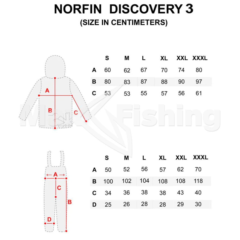 Костюм зимний Norfin Discovery 3 S оливковый/серый