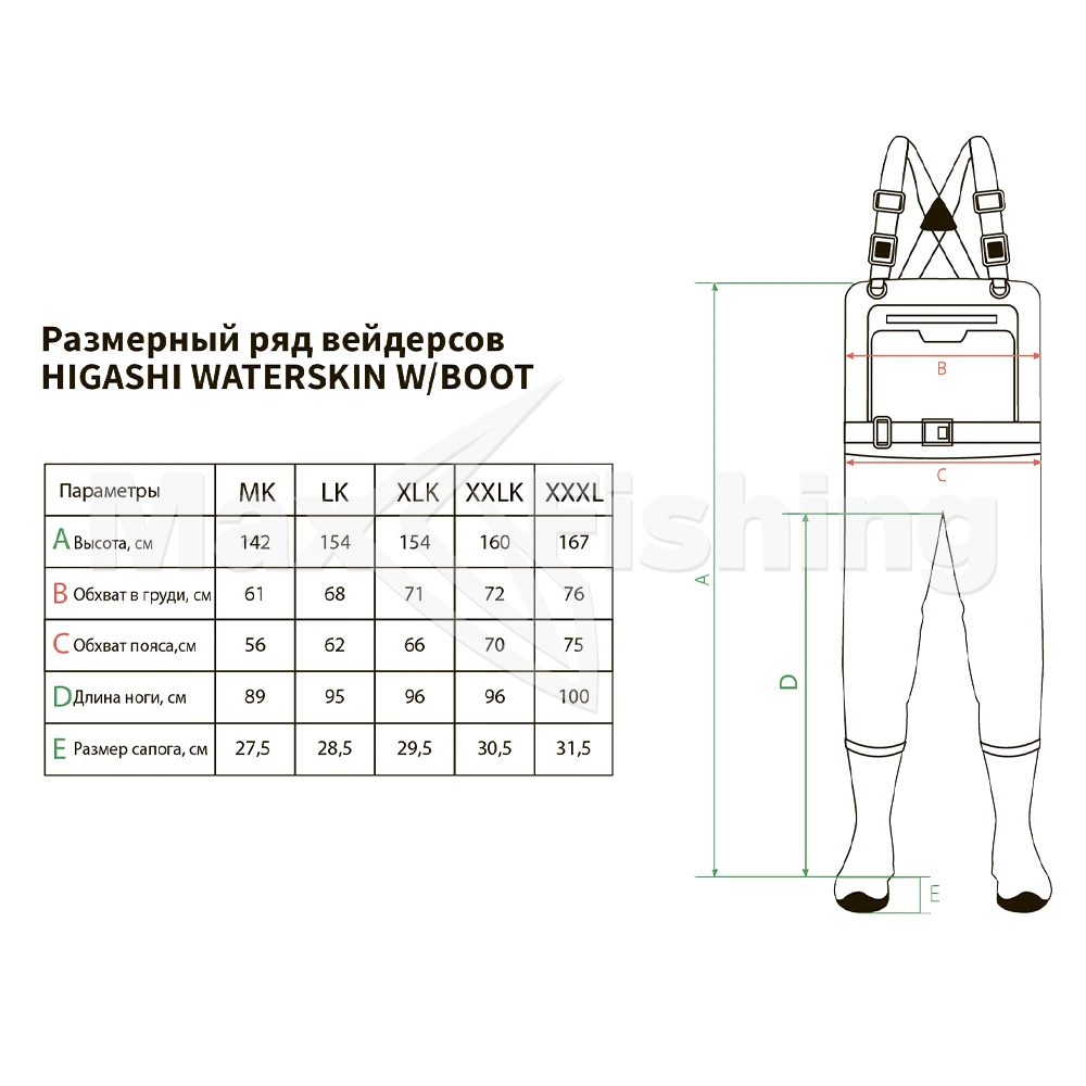Вейдерсы Higashi Waterskin pvc w/felt boot S
