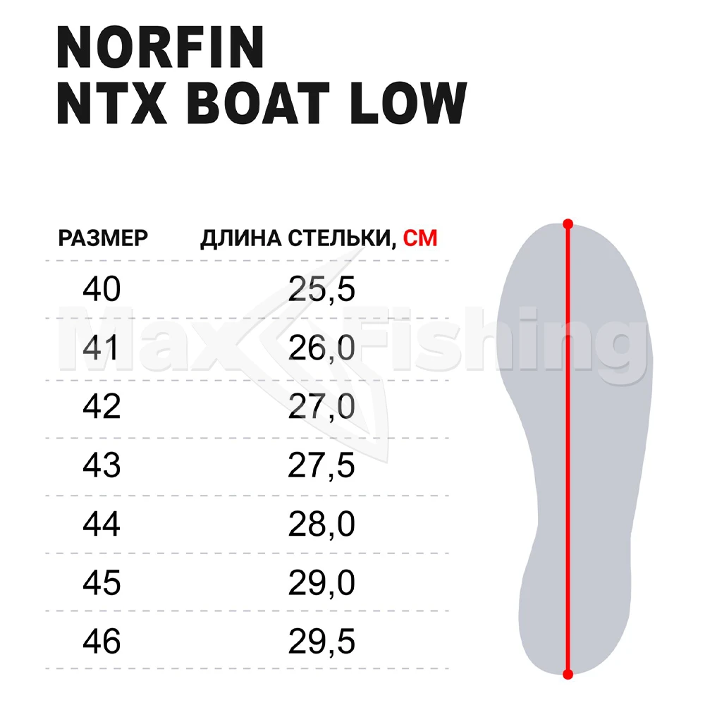 Ботинки Norfin Ntx Boat Low р. 44 orange