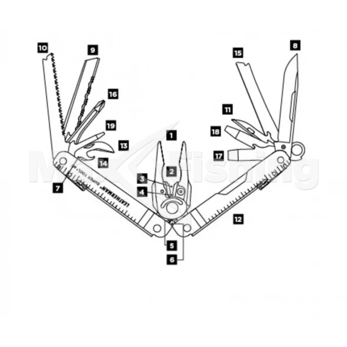 Мультитул Leatherman Super Tool 300 черный