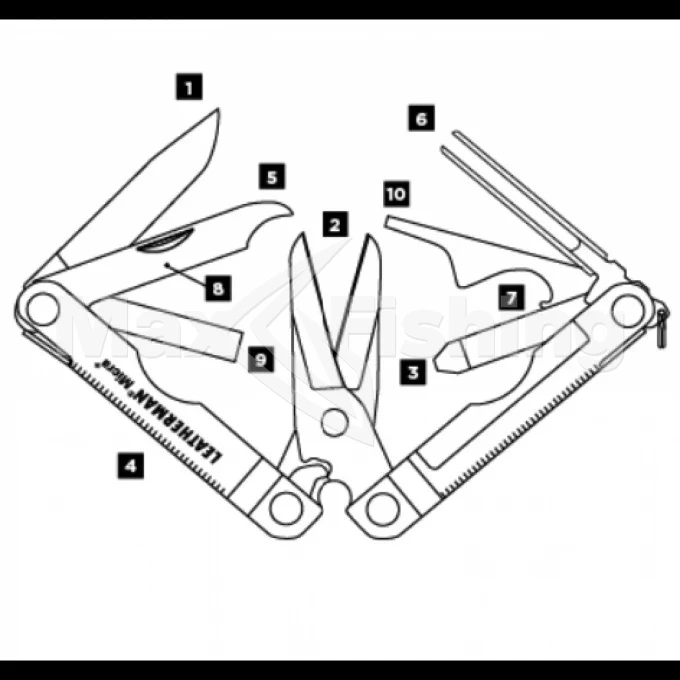 Мультитул Leatherman Micra черный