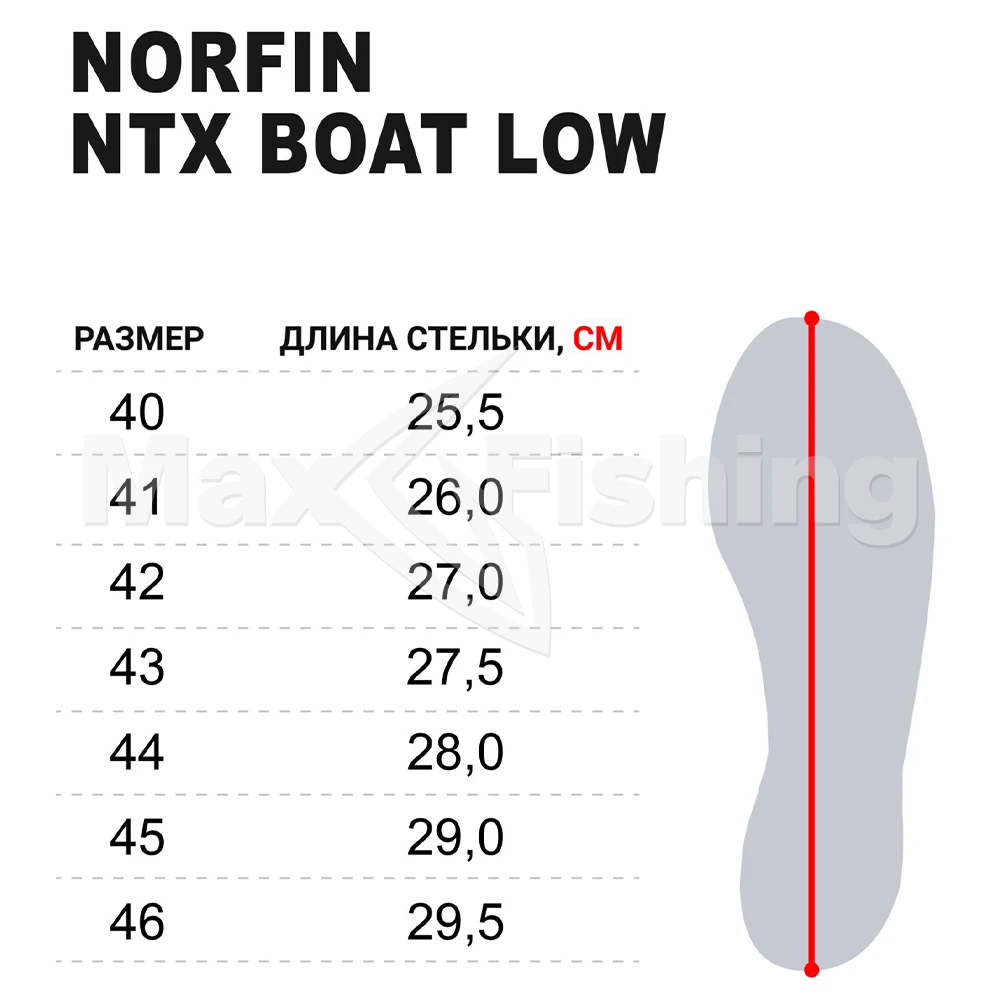 Ботинки Norfin Ntx Boat Low р. 42 yellow