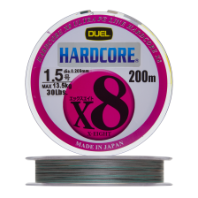 Шнур плетеный Duel Hardcore PE X8 #1,5 0,209мм 200м (5color-Yellow marking)