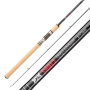 Спиннинг Souls Trout Finalist Jerking Aero TF-JA88XHS 10-40гр